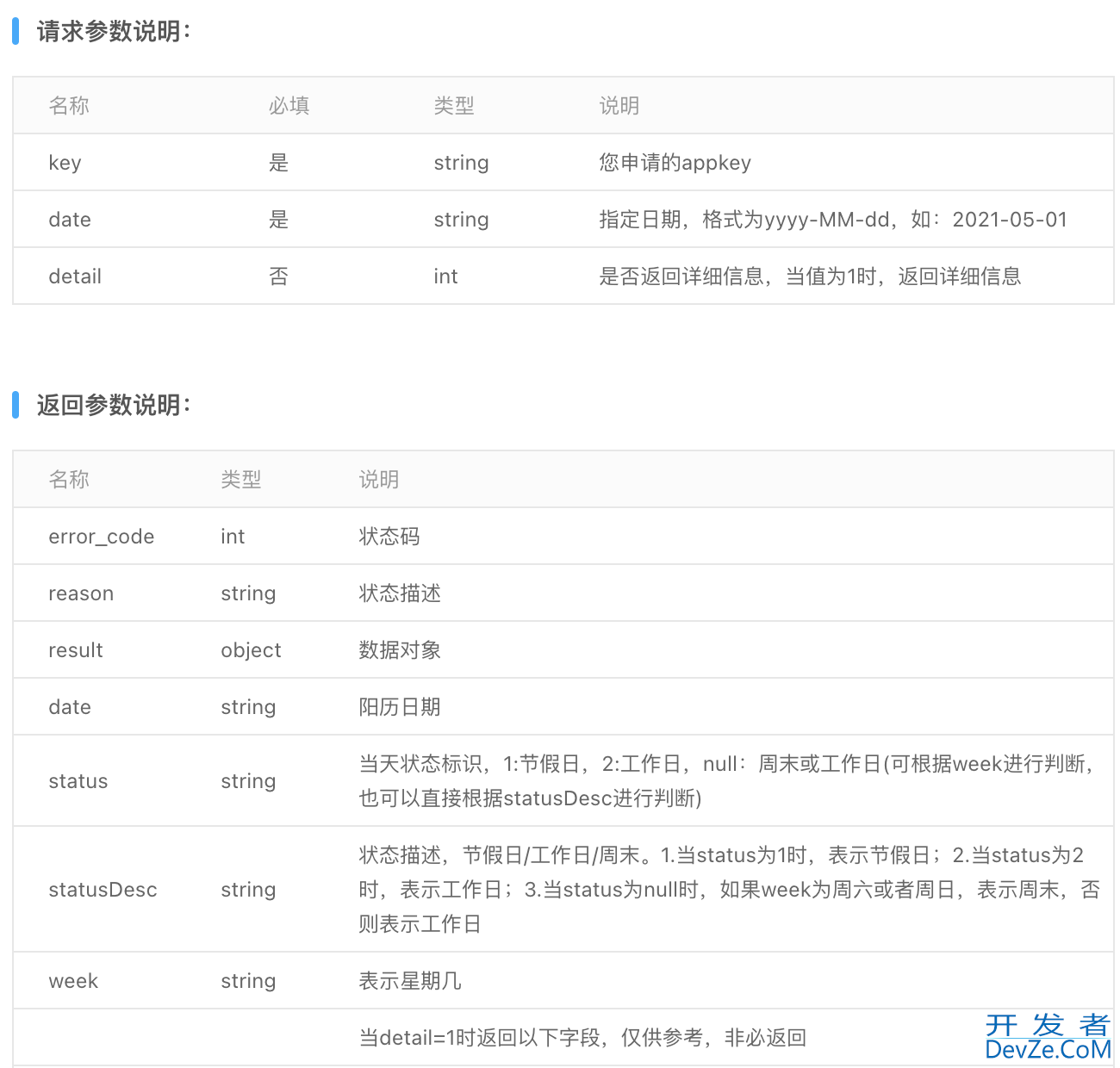 详解Golang如何实现节假日不打扰用户