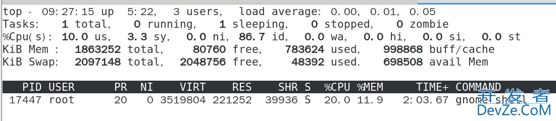 linux top命令基本实战