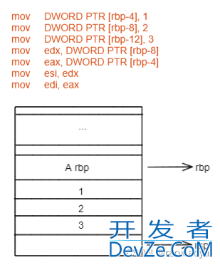 GoLang函数栈的使用详细讲解