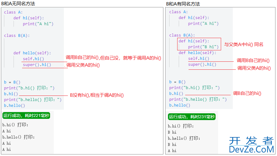 python中super().__init__()作用详解