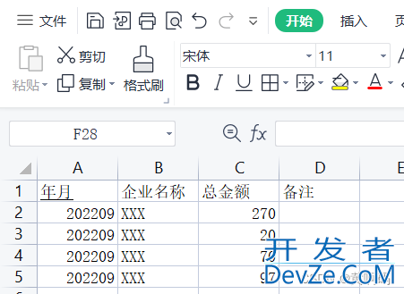 PHP结合vue导出excel出现乱码的解决方法分享