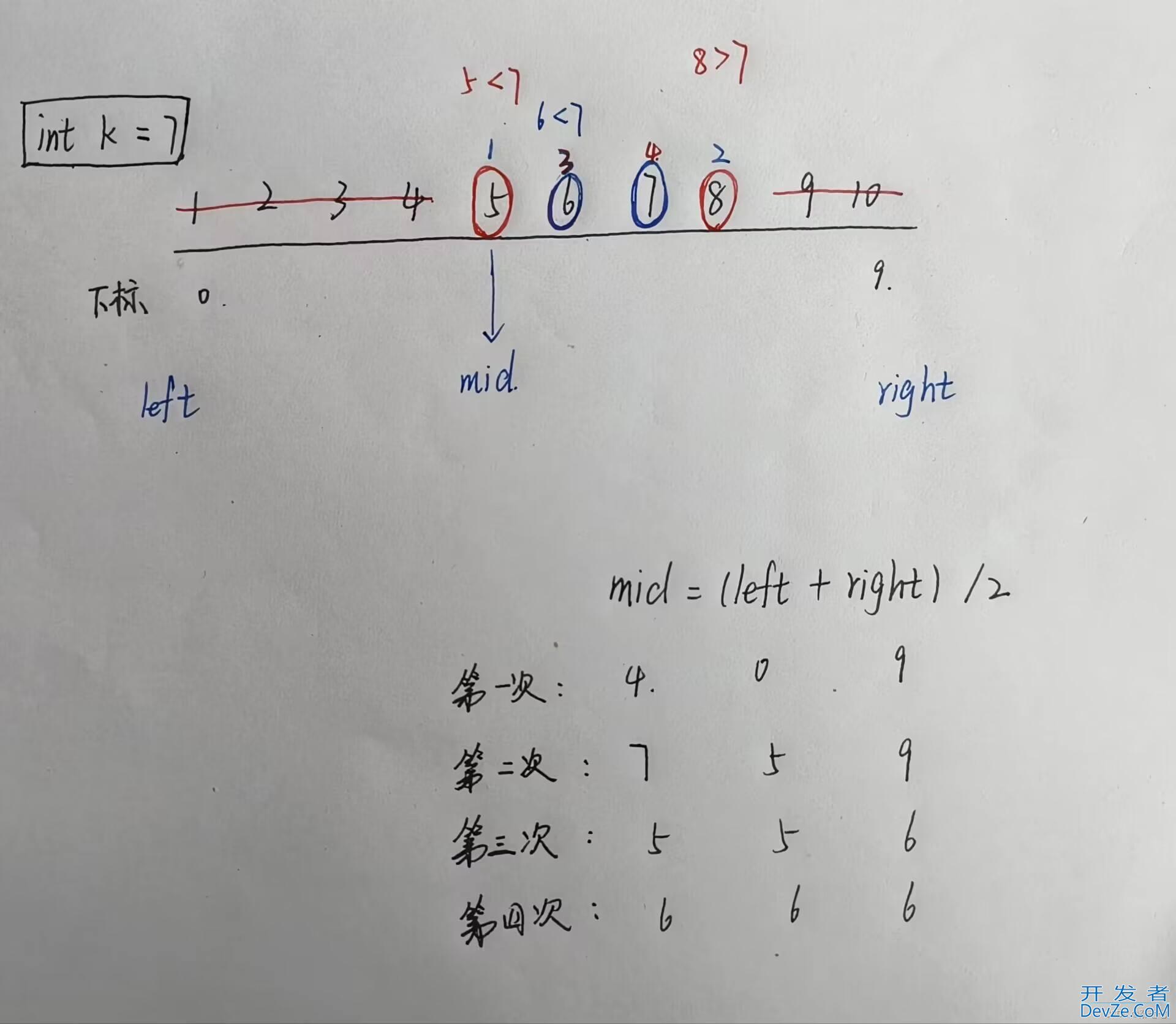 C语言通过二分查找实现猜数字游戏