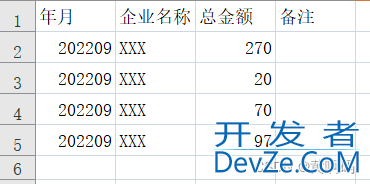 PHP结合vue导出excel出现乱码的解决方法分享