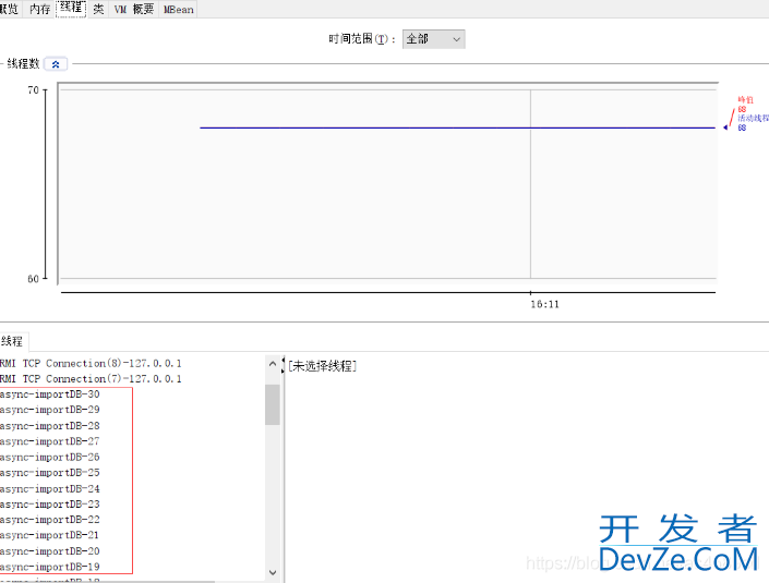 springboot使用ThreadPoolTaskExecutor多线程批量插入百万级数据的实现方法