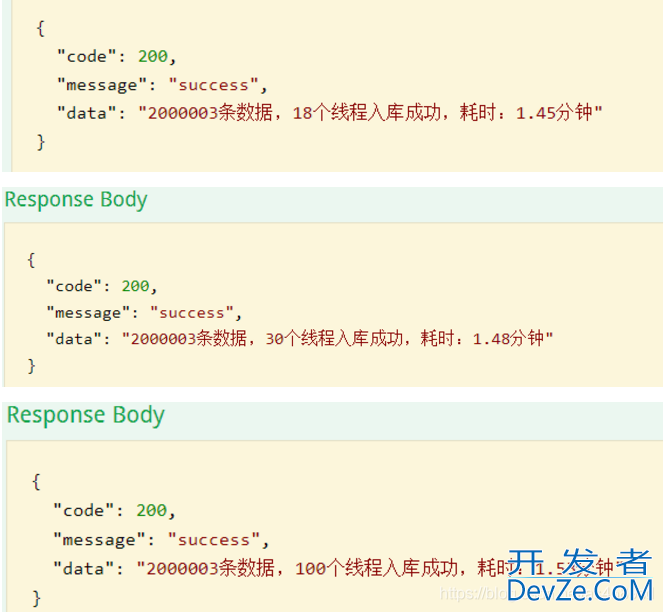 springboot使用ThreadPoolTaskExecutor多线程批量插入百万级数据的实现方法