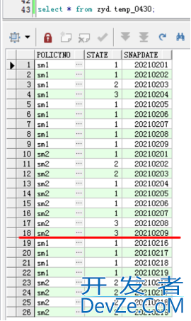 Oracle数仓中判断时间连续性的几种SQL写法示例