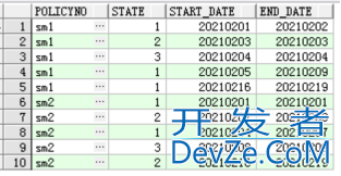 Oracle数仓中判断时间连续性的几种SQL写法示例