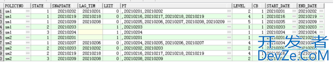 Oracle数仓中判断时间连续性的几种SQL写法示例