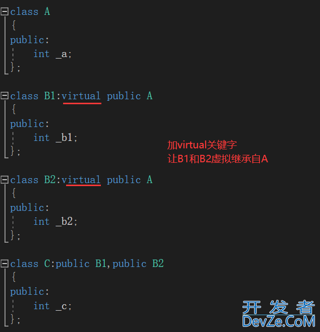 C++中的继承问题(继承基本概念、菱形虚拟继承的对象模型)