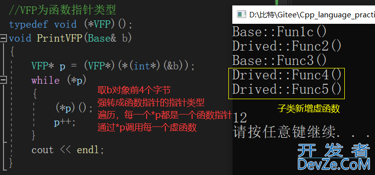 C++中的多态问题—理解虚函数表及多态实现原理