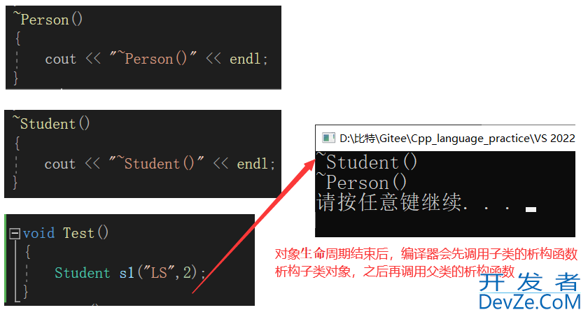 C++中的继承问题(继承基本概念、菱形虚拟继承的对象模型)