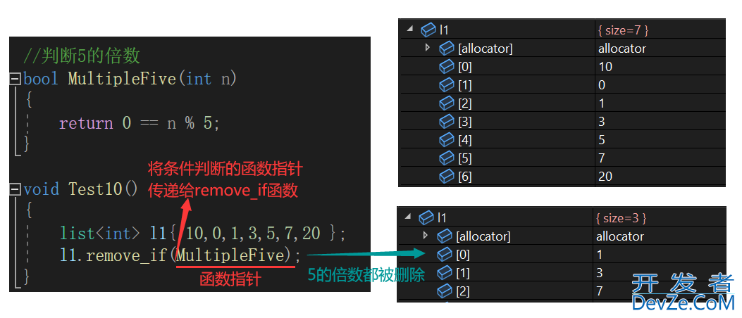 C++之list容器介绍及使用方式