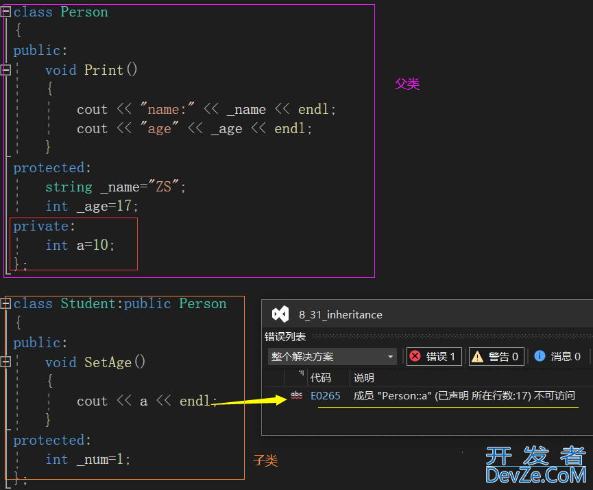 C++中的继承问题(继承基本概念、菱形虚拟继承的对象模型)