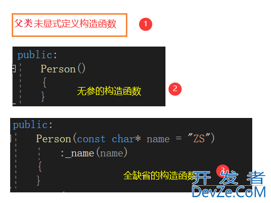 C++中的继承问题(继承基本概念、菱形虚拟继承的对象模型)