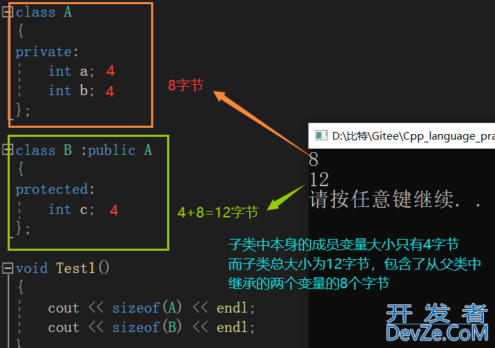 C++中的继承问题(继承基本概念、菱形虚拟继承的对象模型)