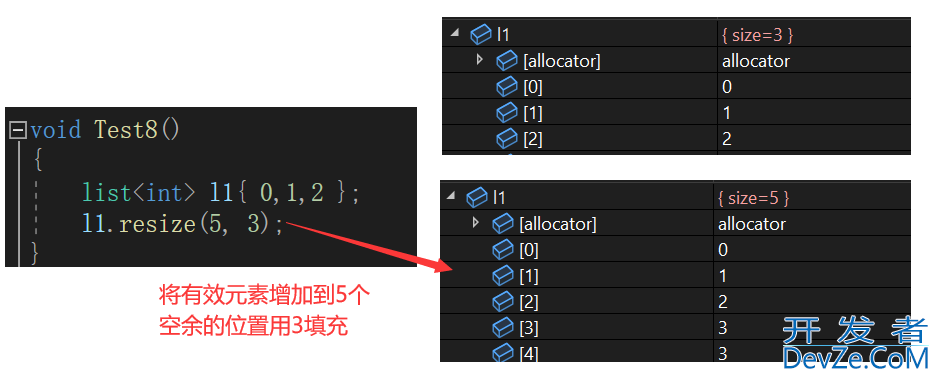 C++之list容器介绍及使用方式