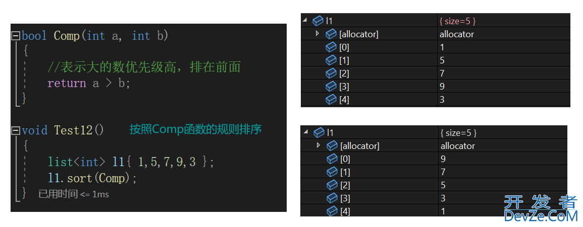 C++之list容器介绍及使用方式