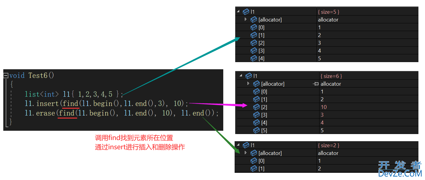 C++之list容器介绍及使用方式