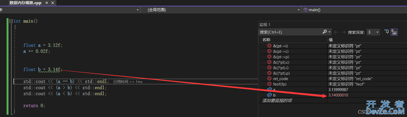 C/C++浮点数使用的两个注意事项详解