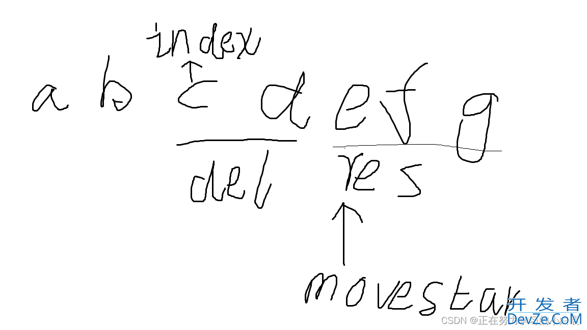 C语言解决字符串中插入和删除某段字符串问题