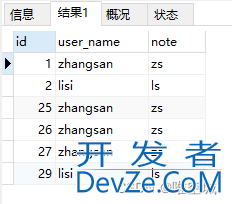 Mysql 删除重复数据保留一条有效数据(最新推荐)