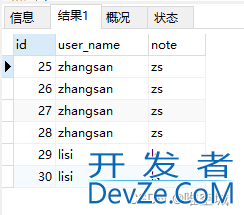 Mysql 删除重复数据保留一条有效数据(最新推荐)