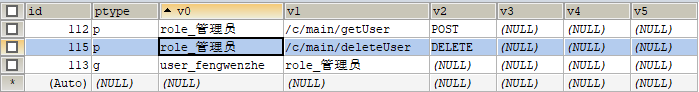 springcloud-gateway整合jwt+jcasbin实现权限控制的详细过程