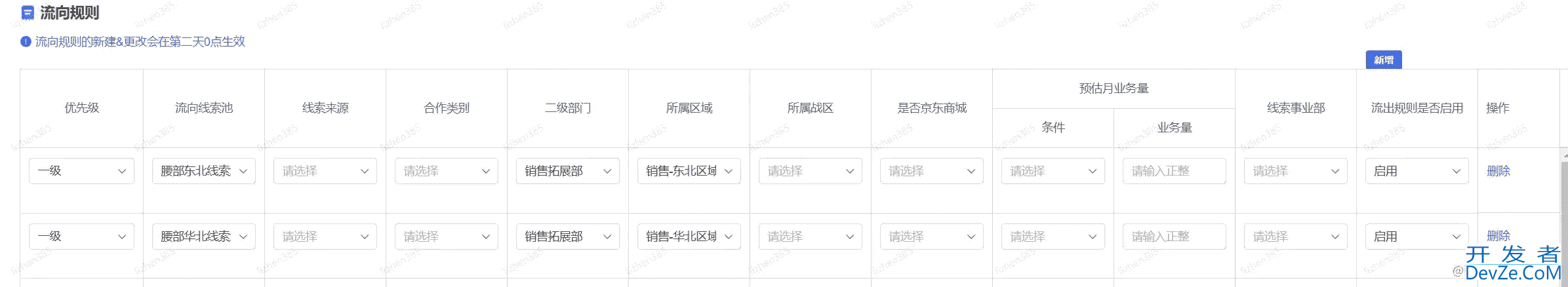 drools规则动态化实践解析