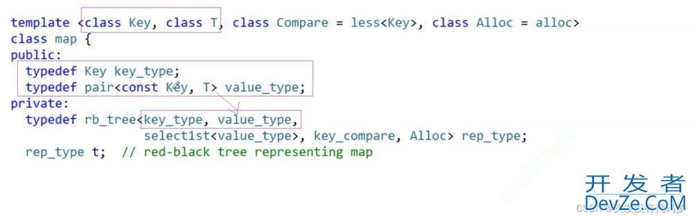 C++中map和set封装实现示例