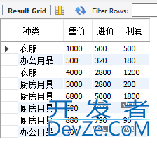 SQL创建视图的注意事项及说明