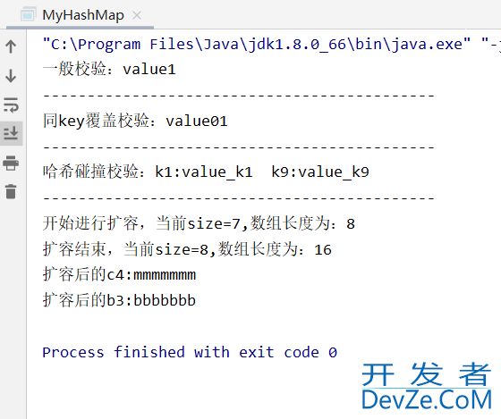 基于Java快速实现一个简单版的HashMap详解