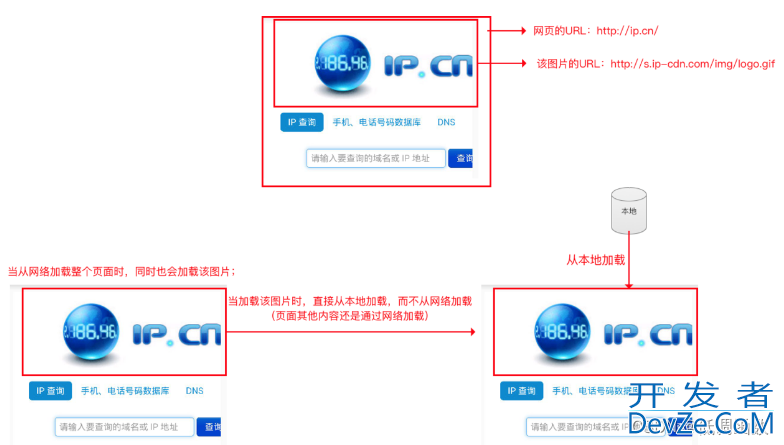 Android WebView缓存机制优化加载慢问题