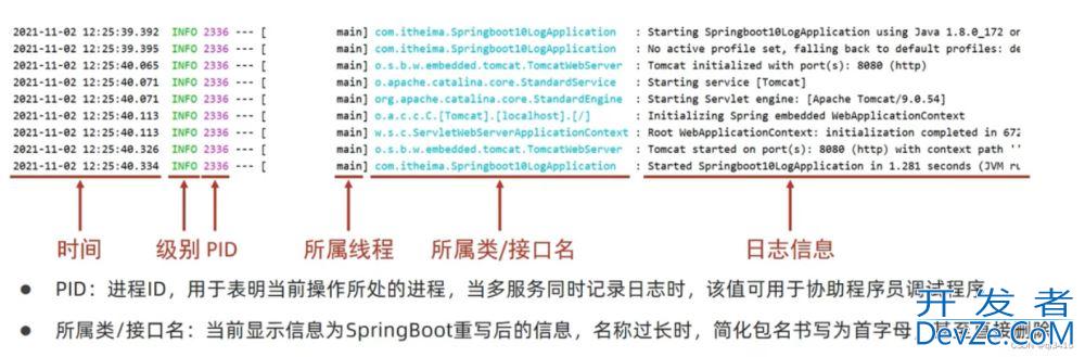 SpringBoot高级配置之临时属性、配置文件、日志、多环境配置详解