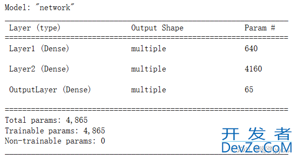 Python基于Tensorflow2.X实现汽车油耗预测