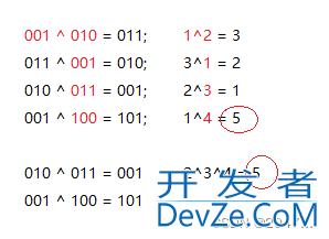 C语言计算连续无序数组中缺省数字方法详解