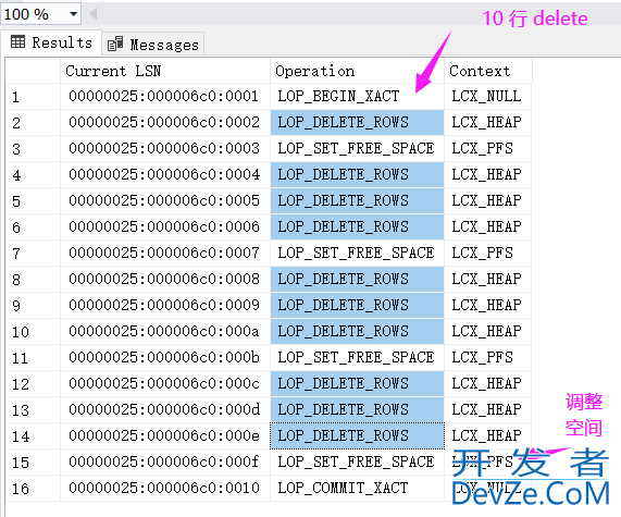 SQLSERVER 的 truncate 和 delete 区别解析