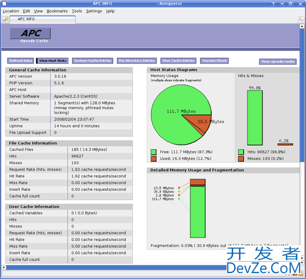 How to check if APC opcode cache is working fine in PHP?