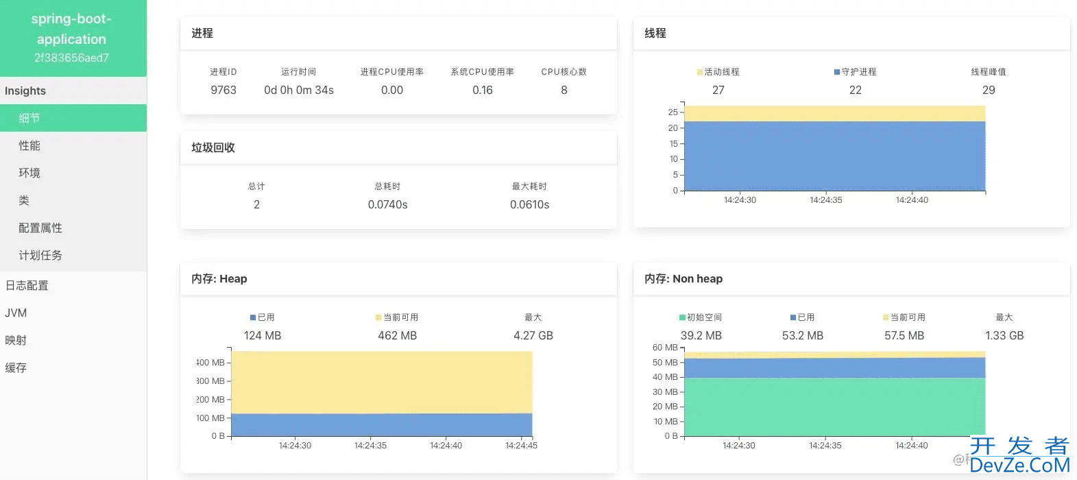 Springboot轻量级的监控组件SpringbootAdmin