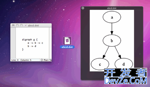 Is there a DOT bundle for TextMate?