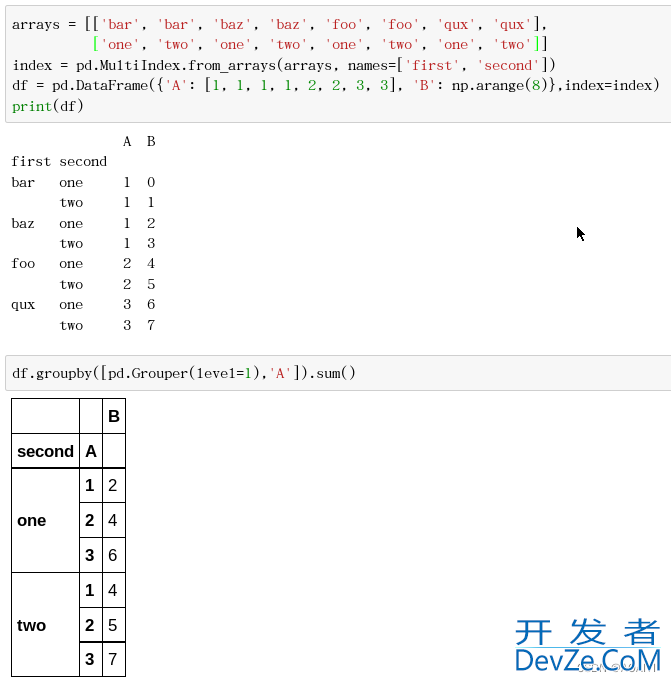 pandas中groupby操作实现