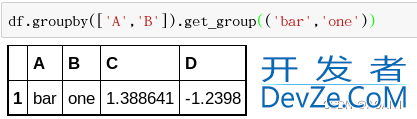 pandas中groupby操作实现