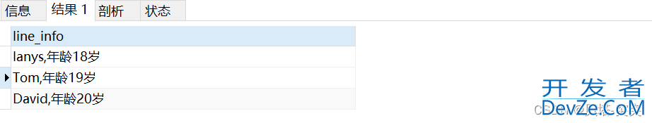 MySQL函数CONCAT、CONCAT_WS、GROUP_CONCAT用法详解