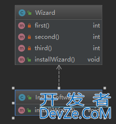 Java面向对象设计原则之迪米特法则介绍