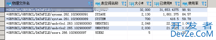 关于oracle数据库表空间扩容的问题