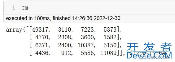 Python sklearn预测评估指标混淆矩阵计算示例详解