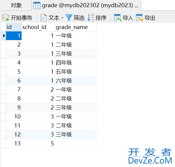 MySQL高级查询示例详细介绍