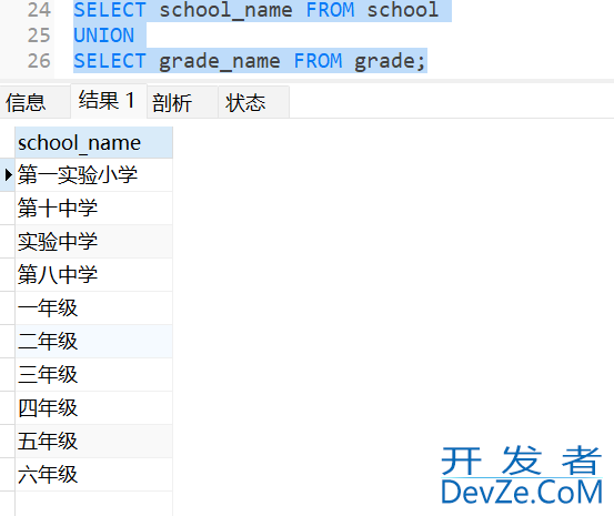 MySQL高级查询示例详细介绍