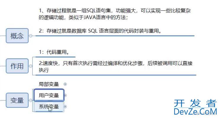 SQL中的游标、异常处理、存储函数及总结(最新推荐)