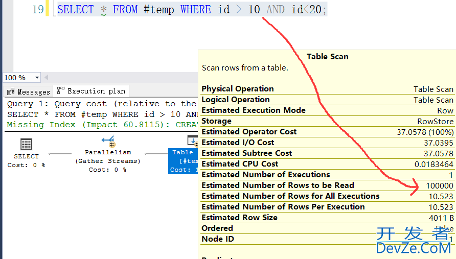 SQLSERVER 临时表和表变量的区别汇总