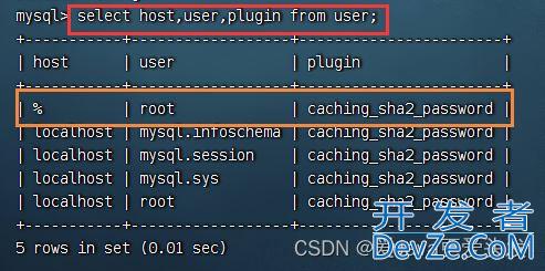 Docker安装MySQL8.0的详细步骤(附图文!)